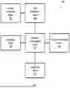 Fig. 02 - Healthcare Charge Capture and Prioritization System and Method