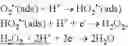 Fig. 03 - METAL-AIR CELL WITH PERFORMANCE ENHANCING ADDITIVE