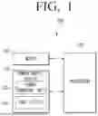 Fig. 02 - ELECTRONIC DEVICE AND CONTROL METHOD THEREOF