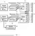 Fig. 02 - INTEGRATED SENSING AND COMMUNICATION DEVICE USING SINGLE ANALOG BEAM CODEBOOK SET IN NEAR-FIELD AND OPERATING METHOD THEREOF