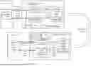 Fig. 09 - SIGNAL TRANSMISSION METHOD AND DEVICE, STORAGE MEDIUM, AND ELECTRONIC DEVICE