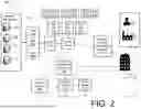 Fig. 03 - UTILIZATION OF CONTEXTUAL METADATA FOR IDENTIFYING NETWORK OPERATIONAL DATA TELEMETRY AND EVENTS