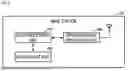 Fig. 06 - TERMINAL APPARATUS, COMMUNICATION METHOD, AND COMMUNICATION PROGRAM