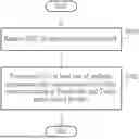Fig. 01 - PACKET SWITCH CAPABLE OF DISTINGUISHING DIFFERENT NETWORK CONNECTIONS AND OFFERING SPECIFIC SOFTWARE-DEFINED PACKET OFFLOAD PROCESSING FLOW AND ASSOCIATED PACKET FORWARDING METHOD