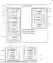 Fig. 01 - Sharing of Hardware-Agnostic Packet Forwarding State Information