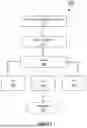 Fig. 02 - SYSTEMS AND METHODS FOR MANAGING DEVICE FAILOVER AND DATA ROUTING IN NETWORK SYSTEMS