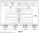 Fig. 04 - SYSTEMS AND METHODS FOR MANAGING DEVICE FAILOVER AND DATA ROUTING IN NETWORK SYSTEMS