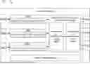 Fig. 01 - CONFIGURATION OF SHARED BUFFERS WITH VIRTUAL OUTPUT QUEUES IN NOC ROUTERS