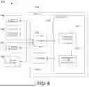 Fig. 11 - CONFIGURATION OF SHARED BUFFERS WITH VIRTUAL OUTPUT QUEUES IN NOC ROUTERS