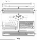 Fig. 03 - SYSTEM(S) AND METHOD(S) FOR ENABLING A REPRESENTATIVE ASSOCIATED WITH AN ENTITY TO MODIFY A TRAINED VOICE BOT ASSOCIATED WITH THE ENTITY