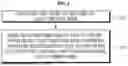 Fig. 03 - METHOD, SERVER, AND USER TERMINAL FOR ACQUIRING AUTHORIZATION OF MEMBER USER IN CHAT ROOM