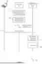 Fig. 04 - TENANT-SPECIFIC USER MANAGEMENT WITHIN MULTI-TENANT APPLICATIONS