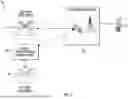 Fig. 02 - MOBILE INTER-OPERABILITY GATEWAY DEVICE INCLUDING LOCATOR ID SEPARATION PROTOCOL BASED COMMUNICATION OF MOBILE INTERNET PROTOCOL COMMUNICATION AND RELATED METHODS