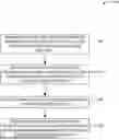Fig. 01 - ASPECTS OF MULTI-ACCESS POINT (AP) TRANSMISSION