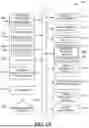 Fig. 14 - ASPECTS OF MULTI-ACCESS POINT (AP) TRANSMISSION