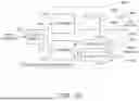 Fig. 16 - ASPECTS OF MULTI-ACCESS POINT (AP) TRANSMISSION