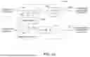 Fig. 17 - ASPECTS OF MULTI-ACCESS POINT (AP) TRANSMISSION