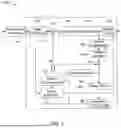Fig. 02 - PARAMETER GROUPING AMONG PLURAL CODING UNITS FORVIDEO ENCODING AND DECODING