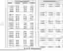 Fig. 09 - PARAMETER GROUPING AMONG PLURAL CODING UNITS FORVIDEO ENCODING AND DECODING