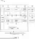 Fig. 02 - A CODING METHOD OR APPARATUS SIGNALING AN INDICATION OF CAMERA PARAMETERS