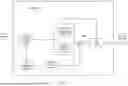 Fig. 07 - EXTENSIBILITY, BASE FILTER SIGNALLING, AND INPUT PICTURE PADDING FOR NEURAL-NETWORK POST-PROCESSING FILTERS