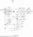 Fig. 08 - EXTENSIBILITY, BASE FILTER SIGNALLING, AND INPUT PICTURE PADDING FOR NEURAL-NETWORK POST-PROCESSING FILTERS