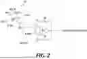 Fig. 03 - INTERLEAVING SWITCH CAP INTEGRATOR DAC FOR LOW NOISE RAMP GENERATION WITH LOWER AVDD POWER SUPPLY