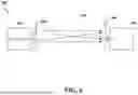 Fig. 06 - SWITCHING PERIODS FOR MULTIPLE UPLINK FREQUENCIES