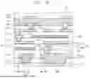 Fig. 07 - SEMICONDUCTOR PACKAGE INCLUDING A DUMMY PATTERN