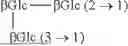 Fig. 06 - NOVEL COMBINATION OF STEVIOL GLYCOSIDES