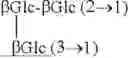 Fig. 09 - NOVEL COMBINATION OF STEVIOL GLYCOSIDES