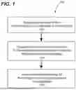 Fig. 02 - APPARATUS FOR DISPLACEMENT OF BLOOD TO MITIGATE PERIPHERAL NERVE NEUROPATHY
