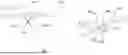 Fig. 99 - TISSUE EXTRACTION DEVICES AND RELATED METHODS