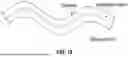 Fig. 22 - ACCESS CATHETER
