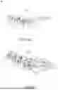 Fig. 03 - DEVICES AND METHODS FOR SPINAL IMPLANT REMOVAL