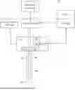 Fig. 01 - Secure Cryosurgical Treatment System
