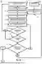 Fig. 02 - APPARATUS AND METHOD FOR OPTIMIZING AND ADAPTING TREATMENT OF MULTIPLE TUMORS IN PATIENTS WITH METASTATIC DISEASE BY ELECTRIC FIELD