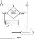 Fig. 07 - APPARATUS AND METHOD FOR OPTIMIZING AND ADAPTING TREATMENT OF MULTIPLE TUMORS IN PATIENTS WITH METASTATIC DISEASE BY ELECTRIC FIELD