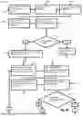Fig. 08 - APPARATUS AND METHOD FOR OPTIMIZING AND ADAPTING TREATMENT OF MULTIPLE TUMORS IN PATIENTS WITH METASTATIC DISEASE BY ELECTRIC FIELD