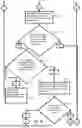 Fig. 09 - APPARATUS AND METHOD FOR OPTIMIZING AND ADAPTING TREATMENT OF MULTIPLE TUMORS IN PATIENTS WITH METASTATIC DISEASE BY ELECTRIC FIELD