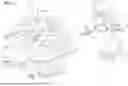 Fig. 02 - Techniques For Adaptive Reorientation Of A Robotic Surgical Tool