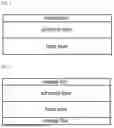 Fig. 02 - INCISE DRAPE AND MANUFACTURING METHOD THEREOF