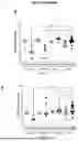 Fig. 08 - A COMPOSITION COMPRISING BLOOD PLASMA AND IMMUNOGLOBULINS FOR USE IN THE TREATMENT OR PREVENTION OF AN INFECTIOUS DISEASE