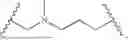 Fig. 2002 - STAT6 DEGRADERS AND USES THEREOF