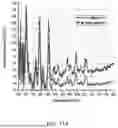 Fig. 19 - TARGETED SURFACE DISINFECTION SYSTEM WITH PULSED UV LIGHT
