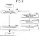 Fig. 07 - POWER SUPPLY SYSTEM AND CONTROL PROGRAM