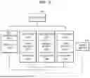 Fig. 07 - HYBRID POWER SUPPLY SYSTEM AND CONTROL METHOD THEREOF