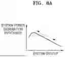 Fig. 09 - HYBRID POWER SUPPLY SYSTEM AND CONTROL METHOD THEREOF