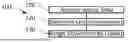 Fig. 01 - Lane Change Classification of a Vehicle