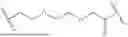 Fig. 744 - MK2 DEGRADERS AND USES THEREOF